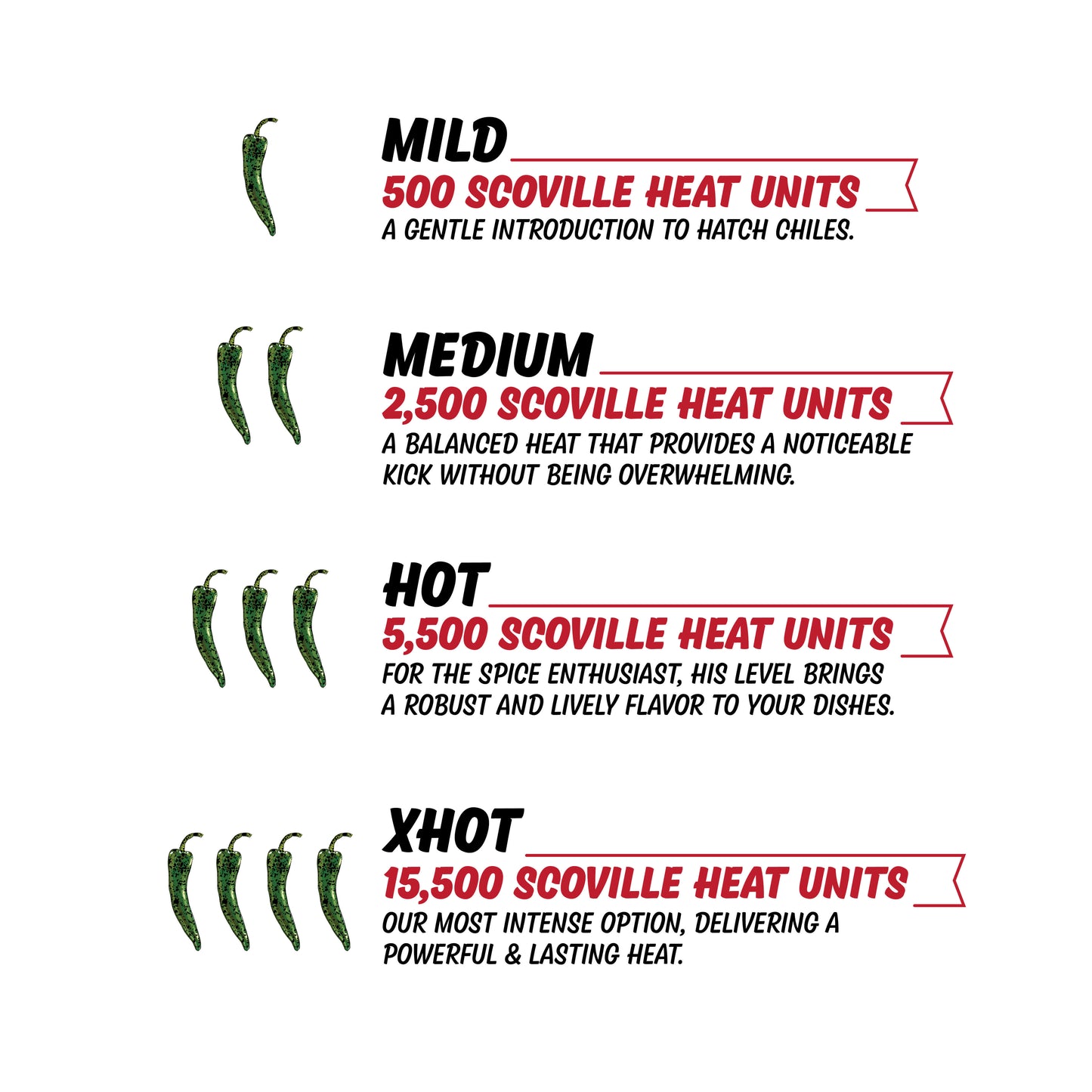 575 Sandia Select Green Hatch Green Chile (Hot)