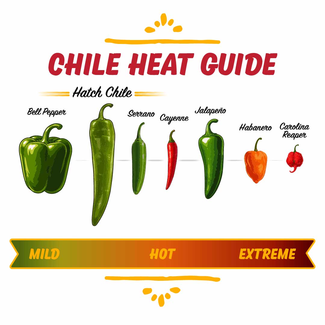 Mama's Marinara Sauce (Smooth Hatch Chile) product image 3