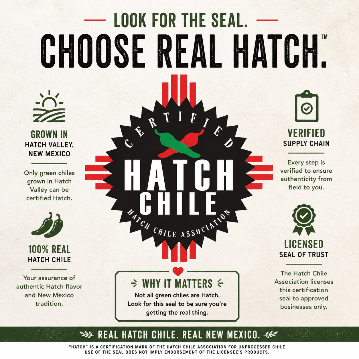 575 Sandia Select Green Hatch Green Chile (Hot) product image 10