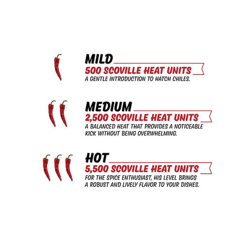 Mama's Marinara Sauce (Smooth Hatch Chile)