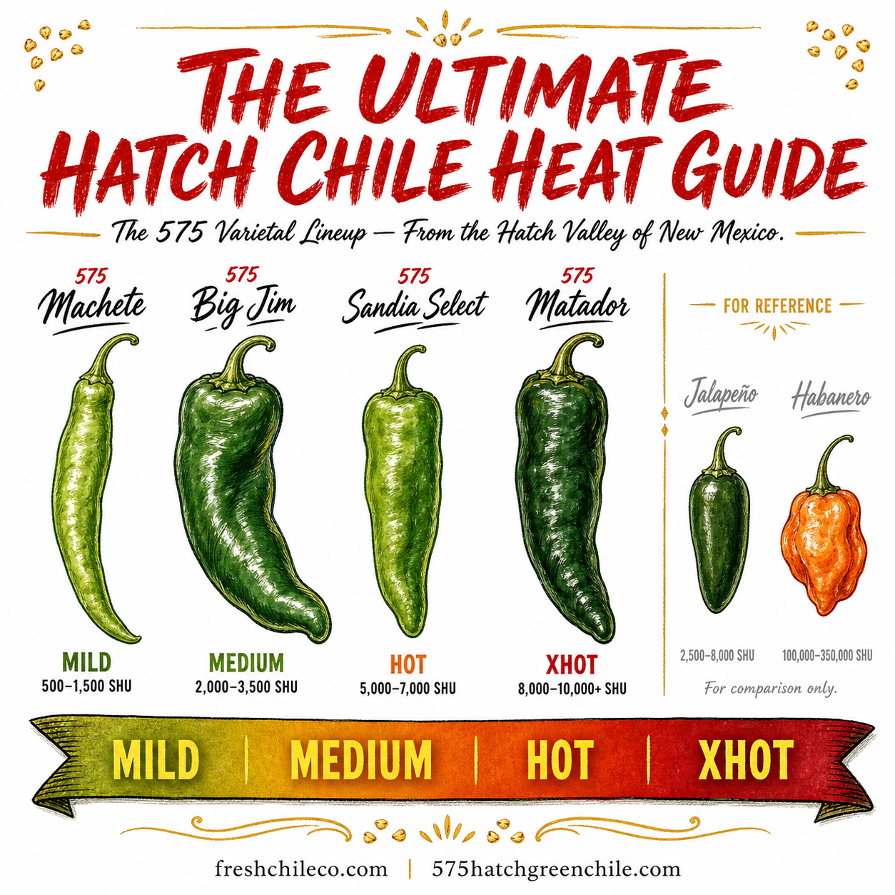 575 Sandia Select Green Hatch Green Chile (Hot) product image 8